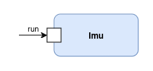 imu component